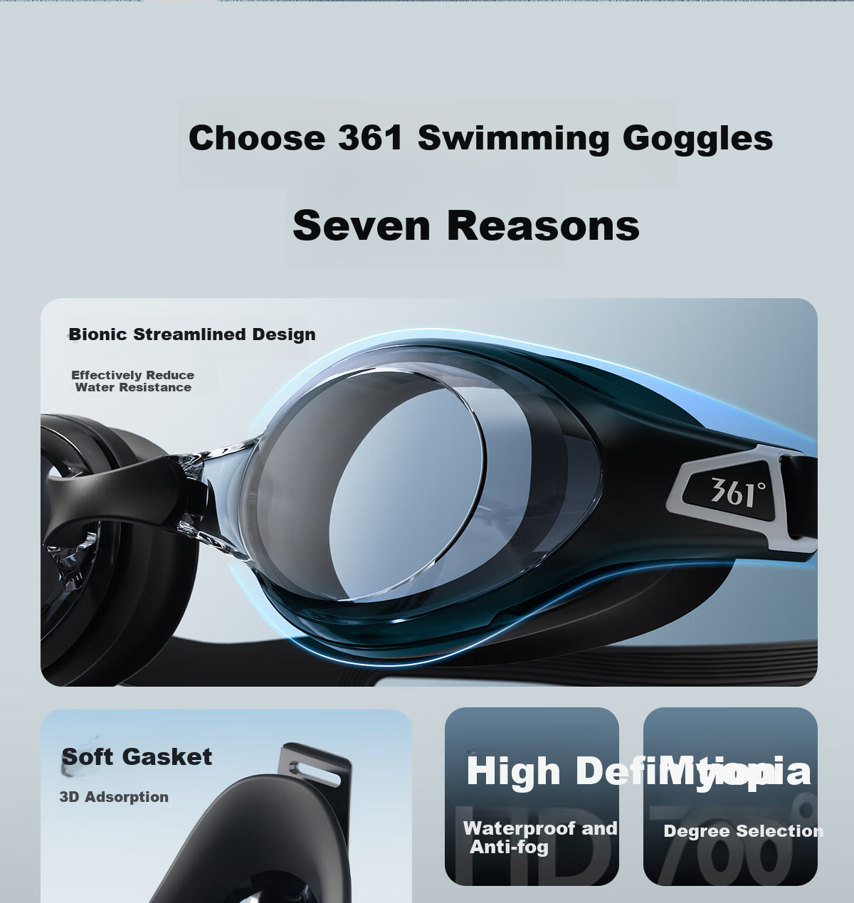 361° Swimming Goggles Set for Men And Women, High Definition Anti-Fog Swimming Glasses for Adults And Children, Clear Lens Swimming Goggles with Swim Cap 3
