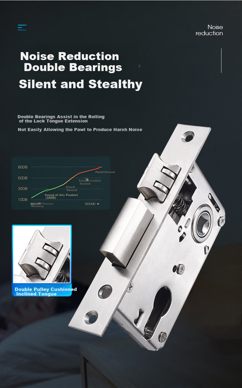 Fly.Globe Stainless Steel Door Lock, Interior Bedroom Door Lock, Anti-Theft Lock, Door Handle, AH66 8