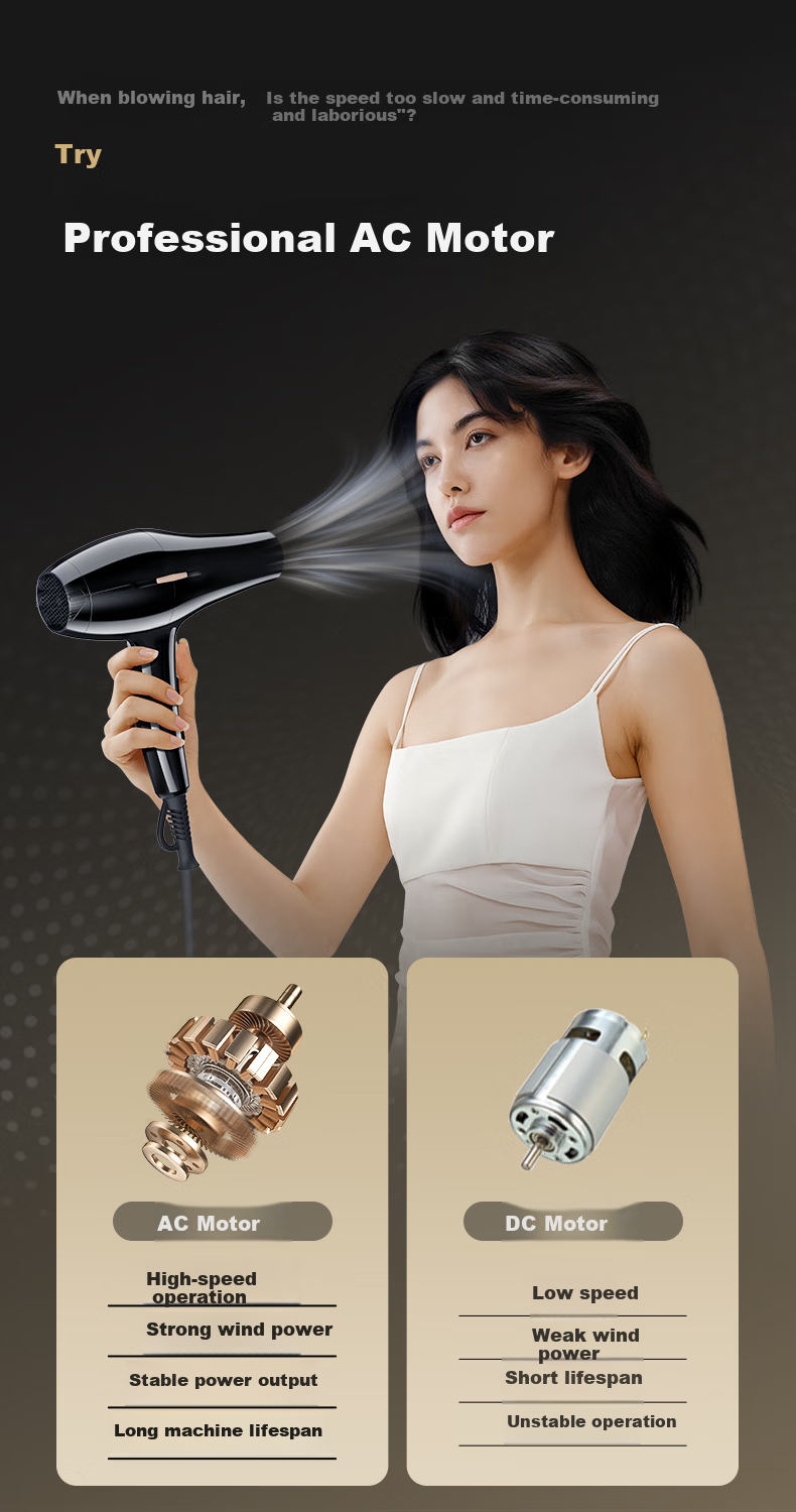CONFU Home Hair Dryer, 2300W High Power, Strong Airflow, Quick-Drying, Constant Temperature, Hair Protection, Overheat Protection, Salon And Barbershop Hair Dryer KF-8949 3