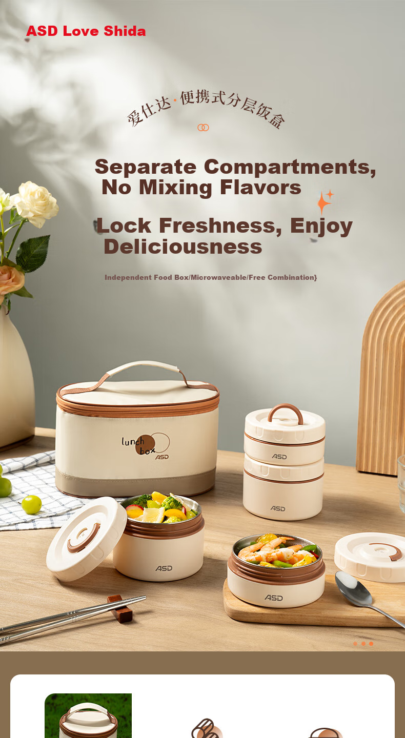ASD Lunch Box Set, Microwave Safe, for Office Workers And Students, Portable Meal Container, 3-Piece Set RWS03H10WG 1