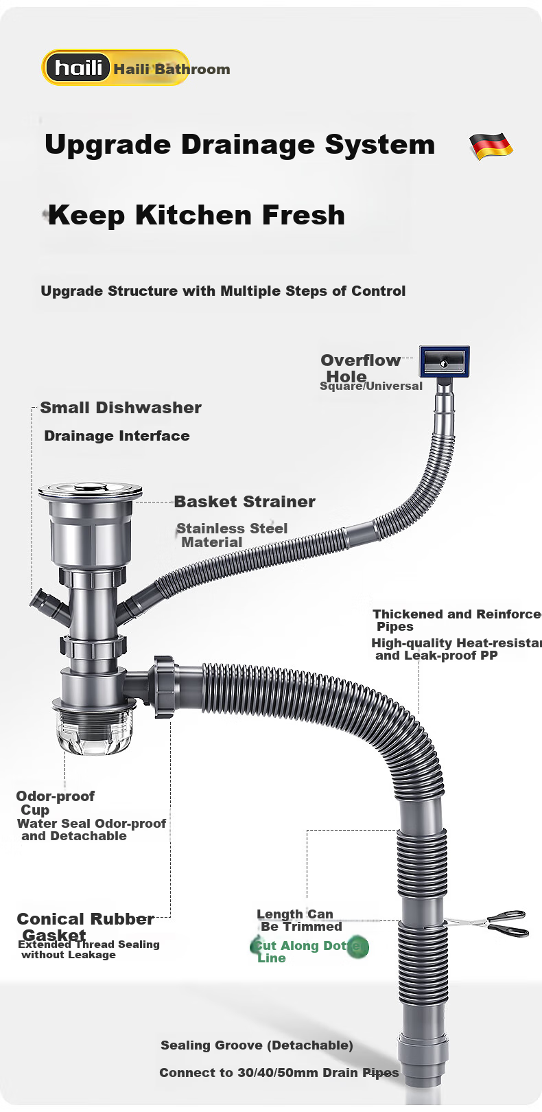 Haili Kitchen Sink Drain Pipe Set, Double Sink 110mm Drainage System, Dishwashing Basin Drainage Pipes, Water Seal, Odor Prevention S16 5