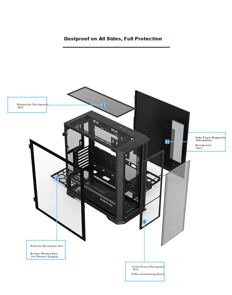 BUBALUS Guardian S301 Black Computer Desktop Case (Top And Front Dual 360mm Water Cooling Positions / Supports E-ATX / Full Side Glass Panel / 12 Fan Positions) 10