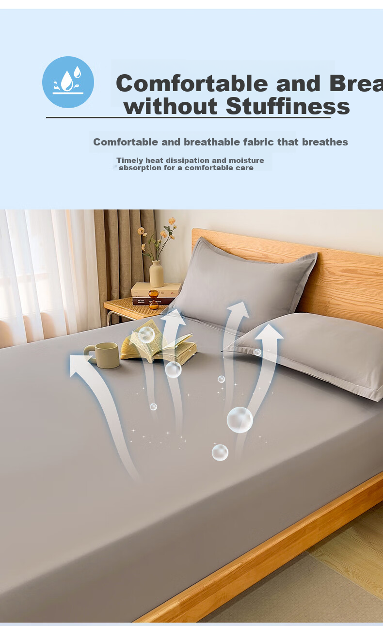 Hodo Class A Fitted Sheet Single Piece, Mattress Protector Cover, Anti-Dirt Non-Slip Full Coverage Bed Cover, Protective Cover, 1.8*2m, Guest Blue 8