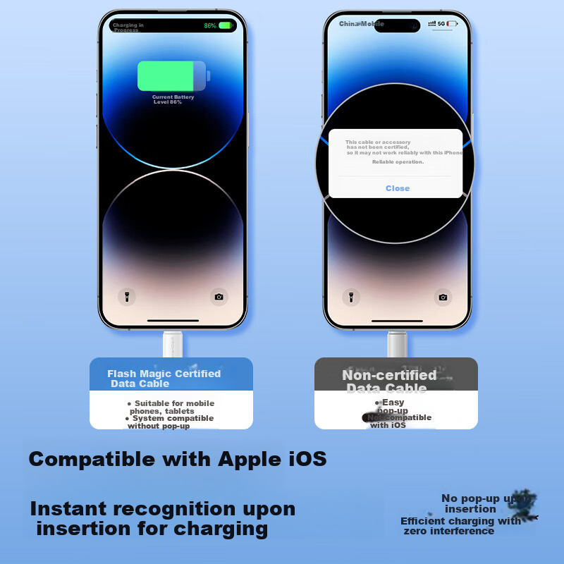Кабель Shanmo Apple Lightning - USB Type-C, 2 метра, белый, поддержка быстрой зарядки PD 30W/20W