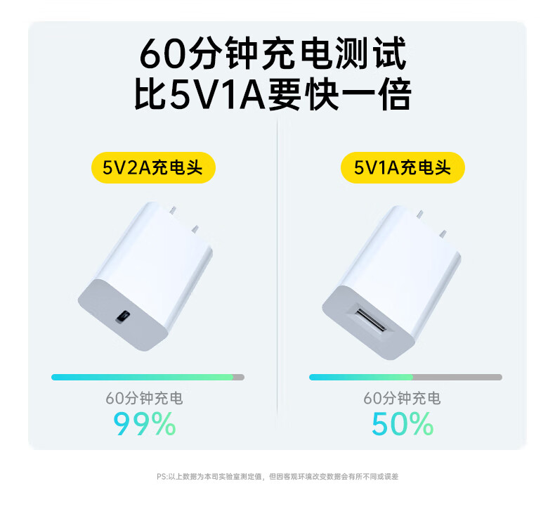 Stiger 5V2A Type-C 10W Slow Charger for Apple Watch, Android, Huawei Phones, Cameras, Xiaomi Earphones, Speakers, Fingerprint Locks, Portable WiFi, Mini Fans 2