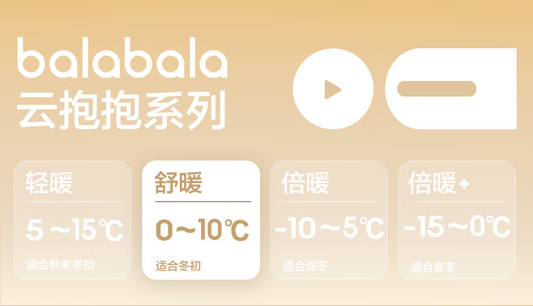Balabala Boys' Underwear Set Children's Two-Piece New 2025 Autumn Winter Soft Skin-Friendly Girls' Thermal Top and Bottom 1