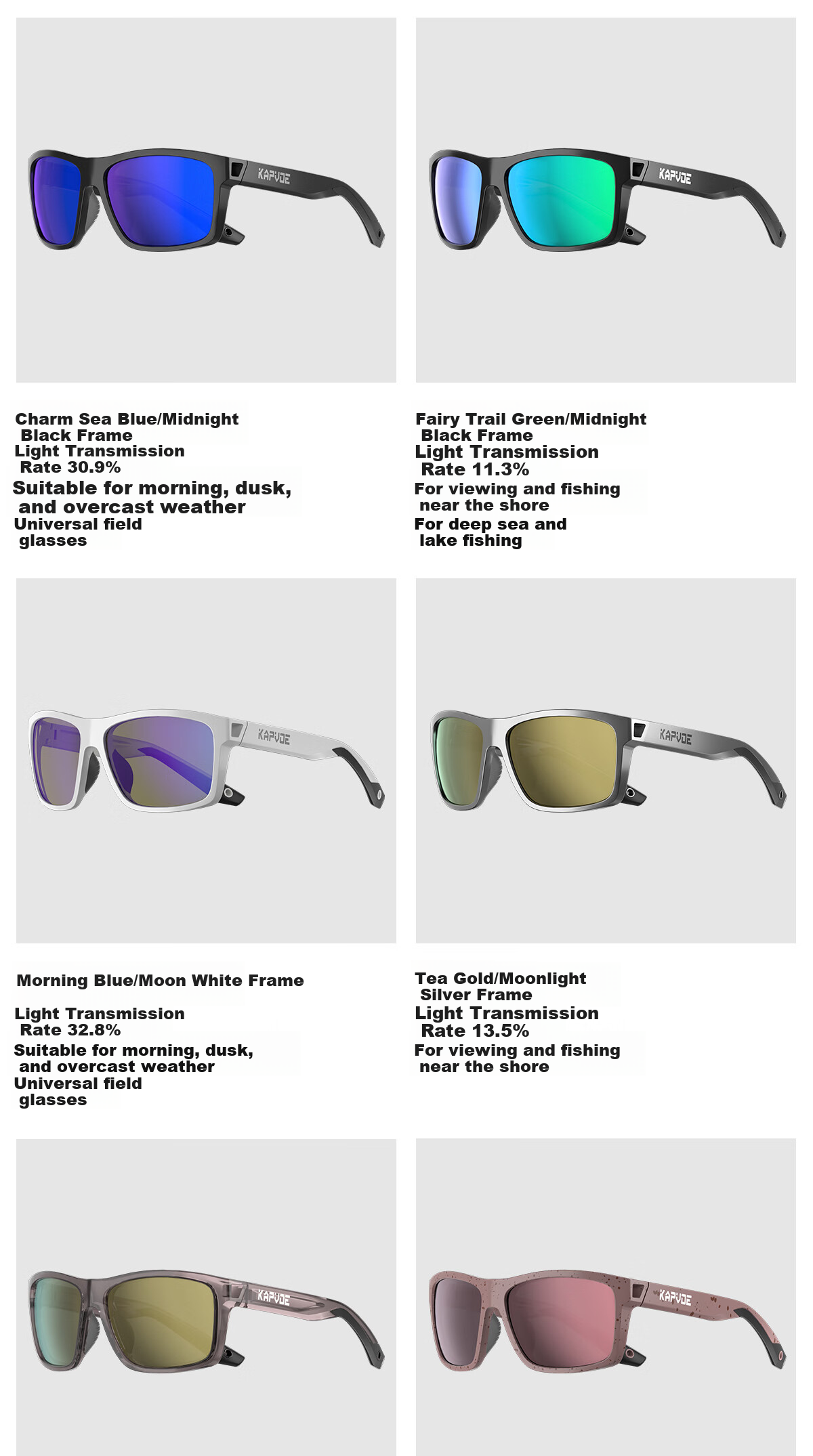 KAPVOE Fishing Goggles, High-Definition Polarized Anti-Glare UV Protection Sunglasses, Specially Designed for Float Fishing 18