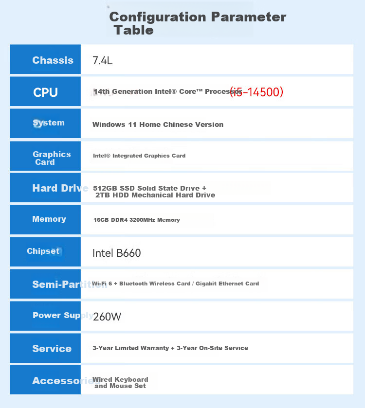 Lenovo ThinkCentre K70 Business Office High-Performance Desktop Computer (Core Ultra5 225, 16GB DDR5, 1TB, Office) 23.8-inch Complete Set 7