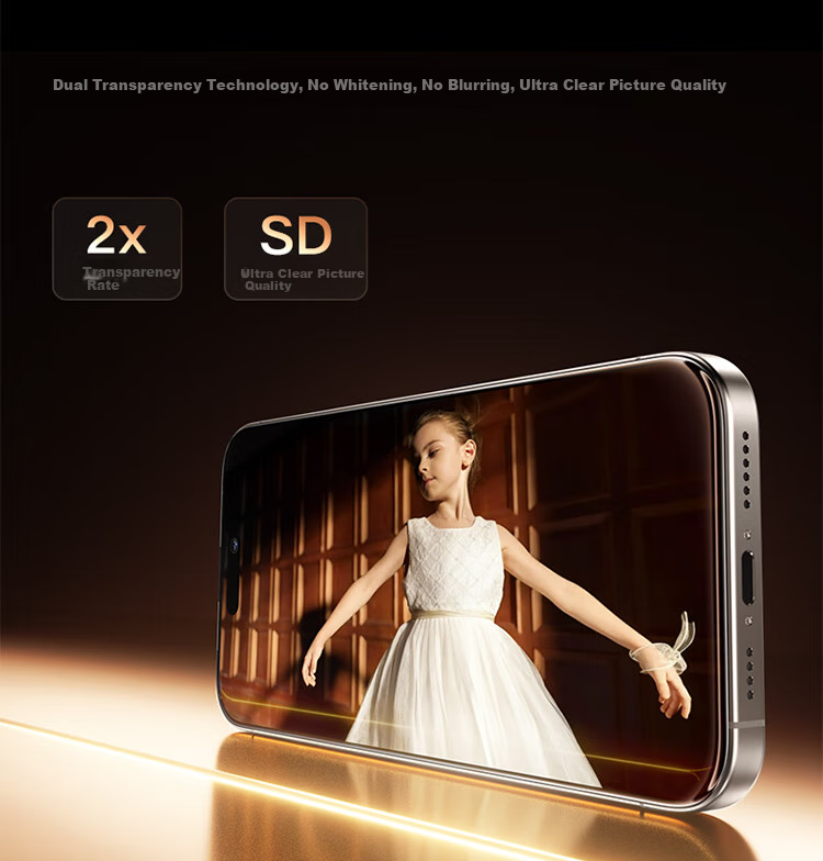 ESCASE Privacy Screen Protector for IPhone 17 Tempered Glass Film Anti-Peeping Anti-Glare Full Coverage HD Ultra-Thin Glass Privacy Protection Film for IPhone 17 13