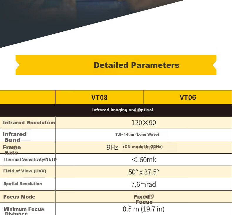 FLUKE VT06/CN Portable Infrared Thermal Imager, Visible Infrared Temperature Measurement Device, -20°C to 400°C Range 9