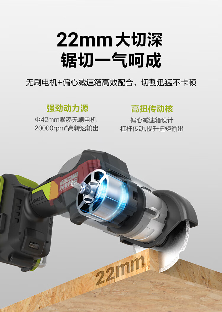 Worx Little Hawk 20V Brushless Mini Angle Grinder Lithium Battery WU802 Electric Cutting Grinding Polishing Tool 1
