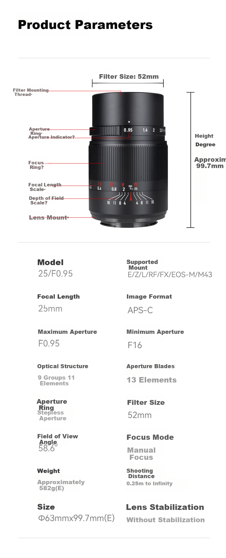 Qigongjiang Nikon Prime Lens, Z-Mount, Black, 25mm F0.95 Large Aperture Wide-Angle Lens, Suitable for Z30, Z5, Z50 II, Z8, Z6 II 5
