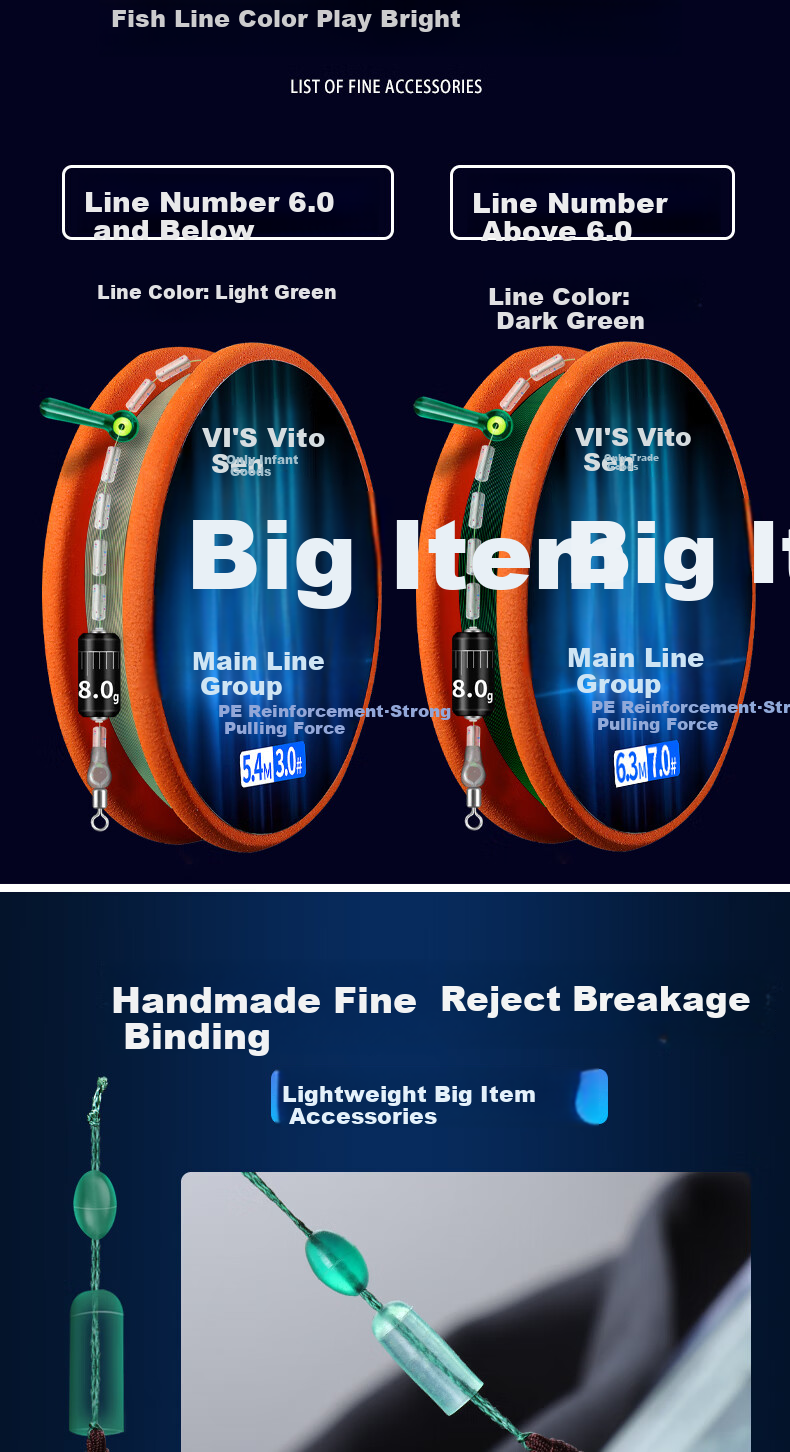 Weituosen Large Fish Line Set for Carp, Grass Carp, Bighead And Silver Carp, Specialized Fishing Line Main Line, 6.3 Meters, Size 6, 3 Rolls 9
