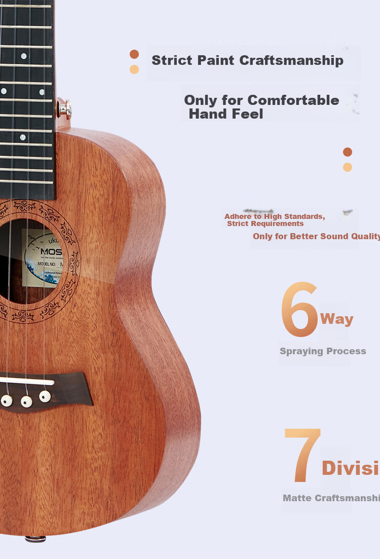 MOSEN M3-N Ukulele Solid Wood Top Small Guitar, 23 Inches, Natural Color 6