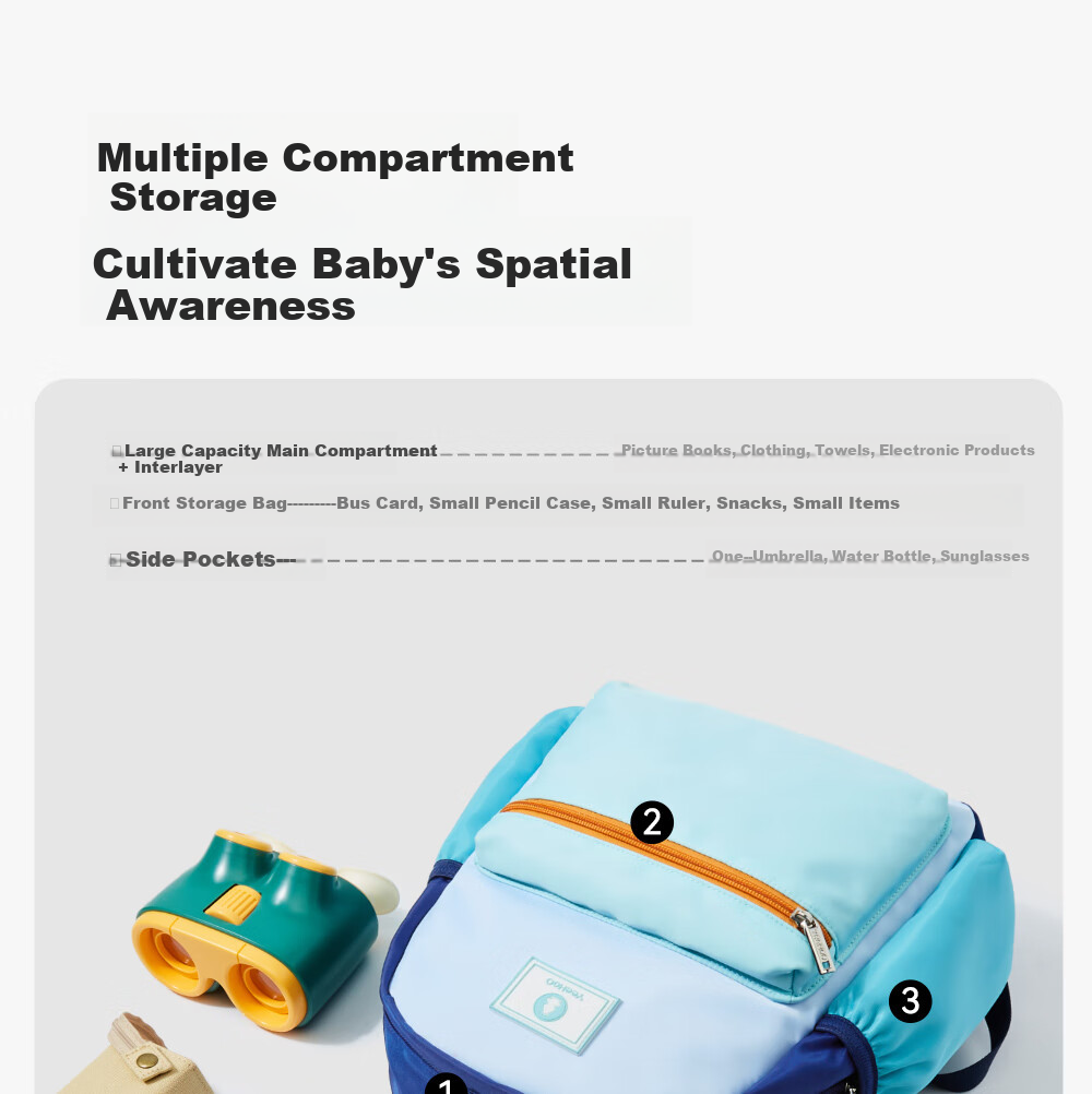 YEEHOO Children's Backpack, Casual Shoulder Bag for Primary And Secondary School Students, Lightweight Spine-Protecting And Load-Reducing Backpack for Boys And Girls 12