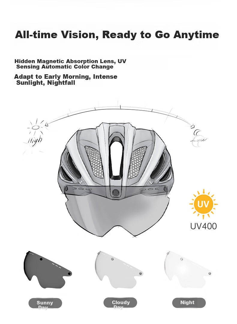 Sunrimoon S79 Road Bike Magnetic Cycling Glasses Helmet Unisex Safety Helmet Nebula Purple 3DM [Sky Dome Technology] 3