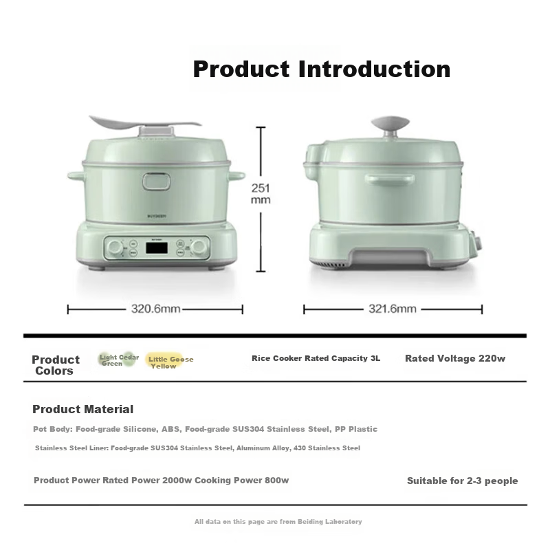 Buydeem Rice Cooker with Non-Coated Stainless Steel Inner Pot, Household 2-5 Person Electric Rice Cooker, Multifunctional Large Capacity Cooking Pot, IH Multi-Function Detachable Rice Cooker, 3L, Light Pine Gree