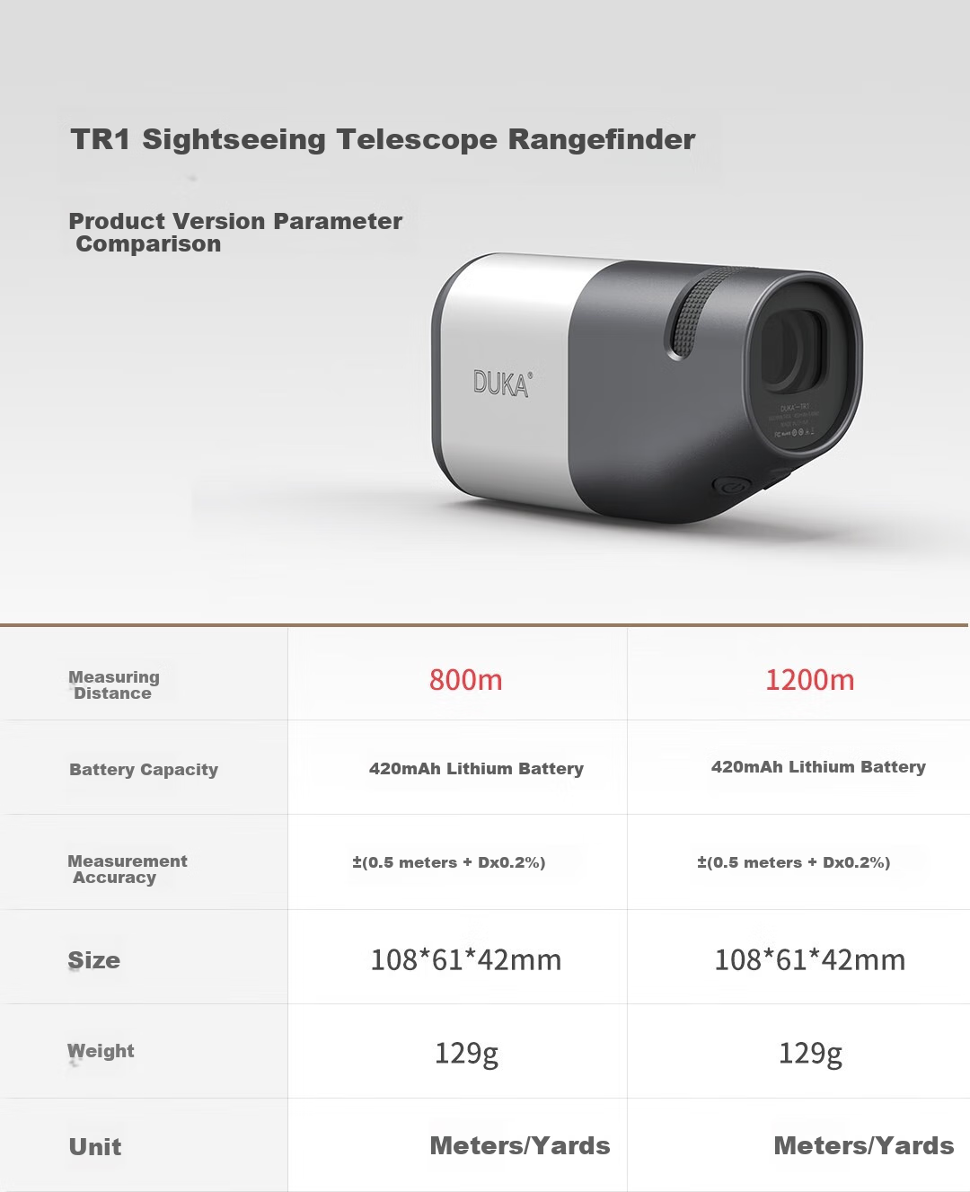 DUKA Rangefinder Binoculars, Outdoor Handheld High-Magnification High-Definition Measuring Instrument, Portable Ultra-Clear TR1 [1200m] 17