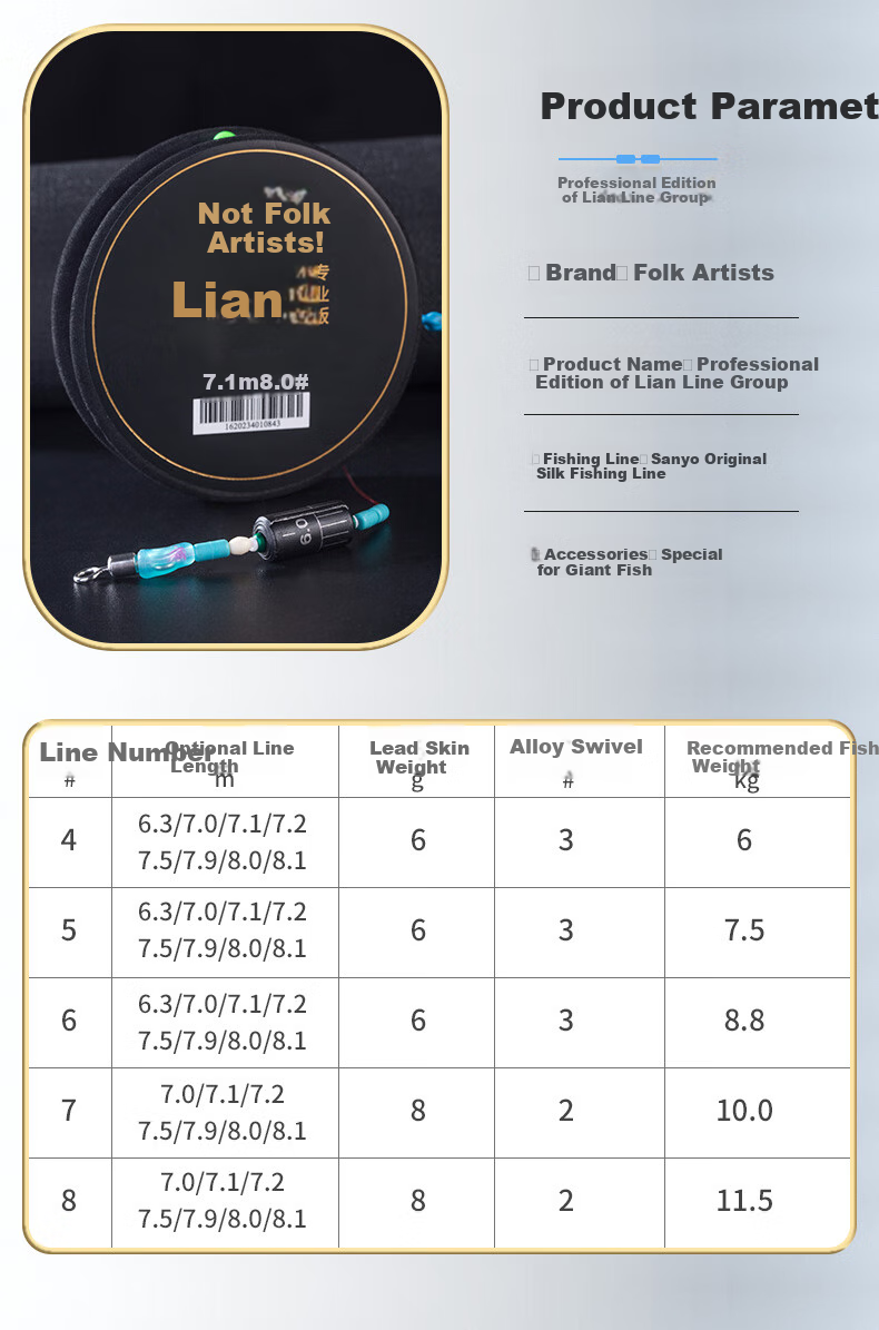 Minjianyiren Master's Pre-Tied Professional Carp And Bighead Carp Fishing Line Set, Ready-To Main Line Kit for Powerful Fishing of Big Fish And Grass Carp 7