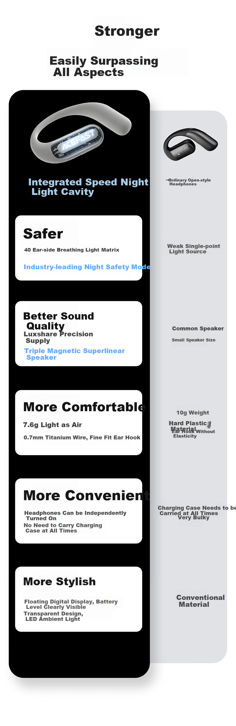 ACEFAST Jisu [Subsidies] Luminous Open-Ear Bluetooth Headphones with Long Battery Life, Call Noise Reduction, Sports Cycling Sweat-Resistant Gaming Earphones Non-Bone Conduction Over-Ear Style 7