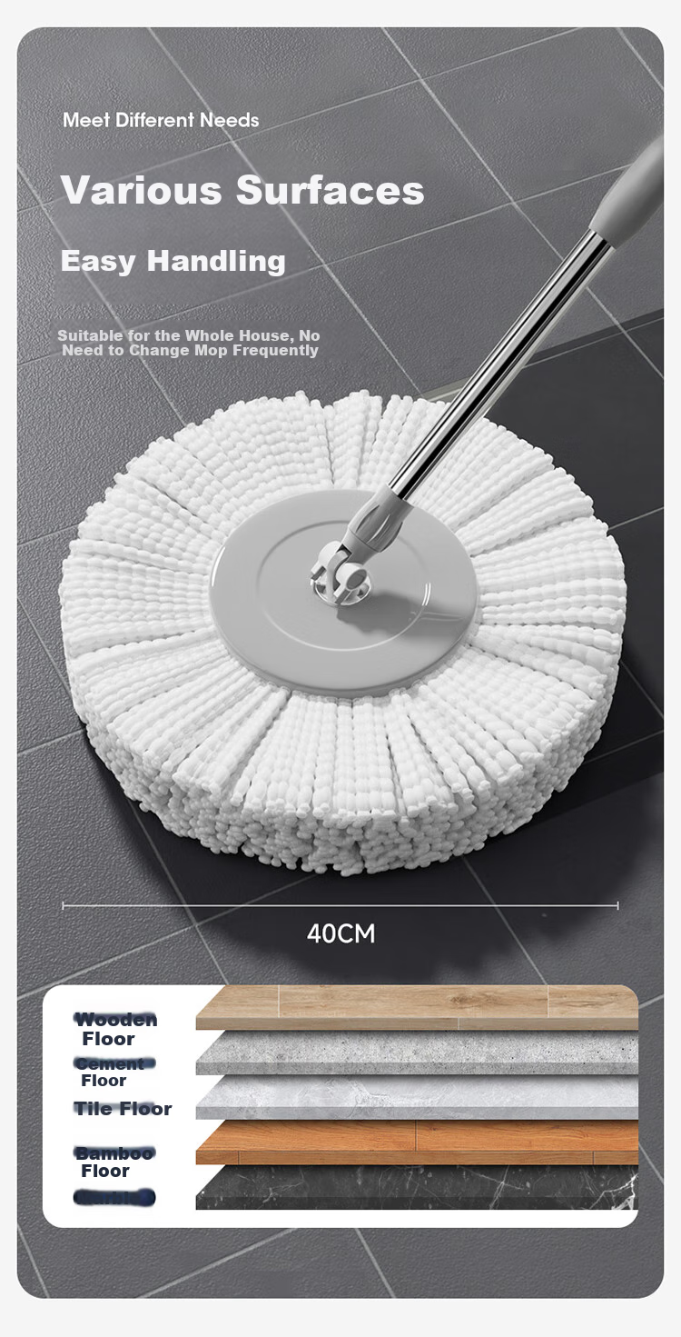 MARYYA Rotating Mop Replacement Mop Head, 3 Pieces in Total, Multiple Styles Available 6