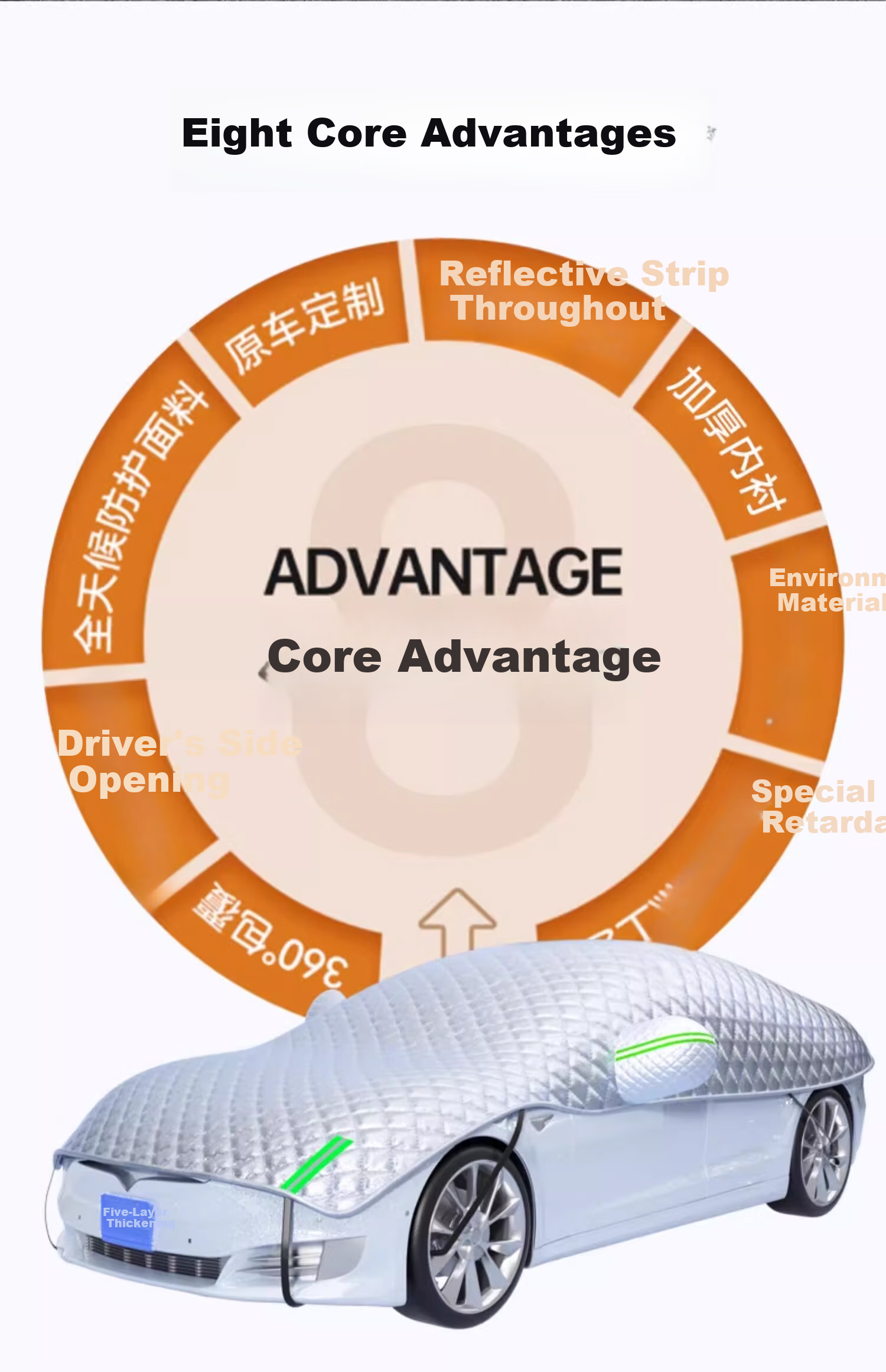 HELLOLEIBOO Car Sunshade, Windshield Cover, Sun Protection, All-Season Universal, Window Cover, Winter Thickened Half Car Cover 3