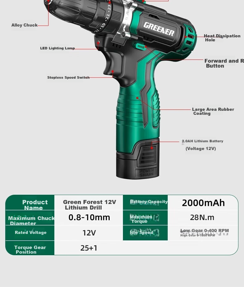 GREENER 12V Electric Drill, Cordless Screwdriver, Household Rechargeable Electric Tool Box, 2.0 Battery Set 23