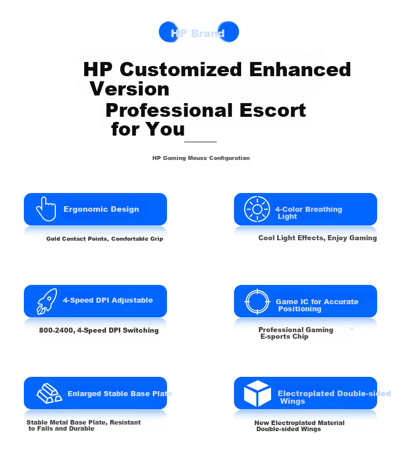 HP G160 Wired Mouse, Gaming And Business Black Low-Profile E-Sports Mouse for Desktop And Laptop Computers, Home Gaming Mouse 2