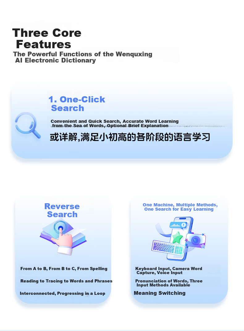 Wenquxing AI Electronic Dictionary A8000 Synchronized with Primary, Middle And High School Textbooks for 2026 New Vocabulary, English-Chinese Dictionary, Example Sentences, Portable Learning Device for Overseas Study And Travel with Large High-Definition Scree 3