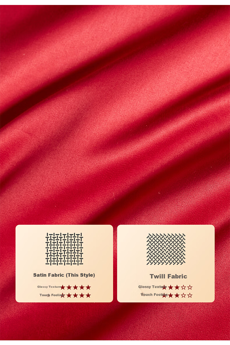 Huangchaojiasi Wedding Four-Piece Set, Jacquard Wedding Bedding, New Home Red Duvet Cover Bed Sheet, for 1.5/1.8 Meter Bed 4