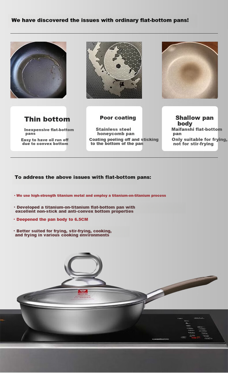 KBH Non-Stick Frying Pan, Skillet, Wok, Pure Titanium, No Coating, Antibacterial, 316L Stainless Steel, Uncoated 4