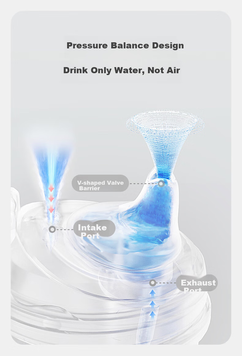 Babycare Children's Water Bottle, Baby Training Cup for 6 Months And Above, Anti-Fall Straw Cup, Anti-Choking Water Bottle, PPSU 240ml 8