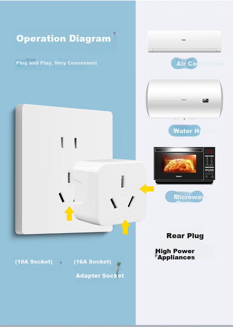 FDD 10A to 16A Socket Converter for Air Conditioner, Water Heater, Oil Stove, High-Power Power Socket Adapter 10A to 16A (Three-Pin) 3