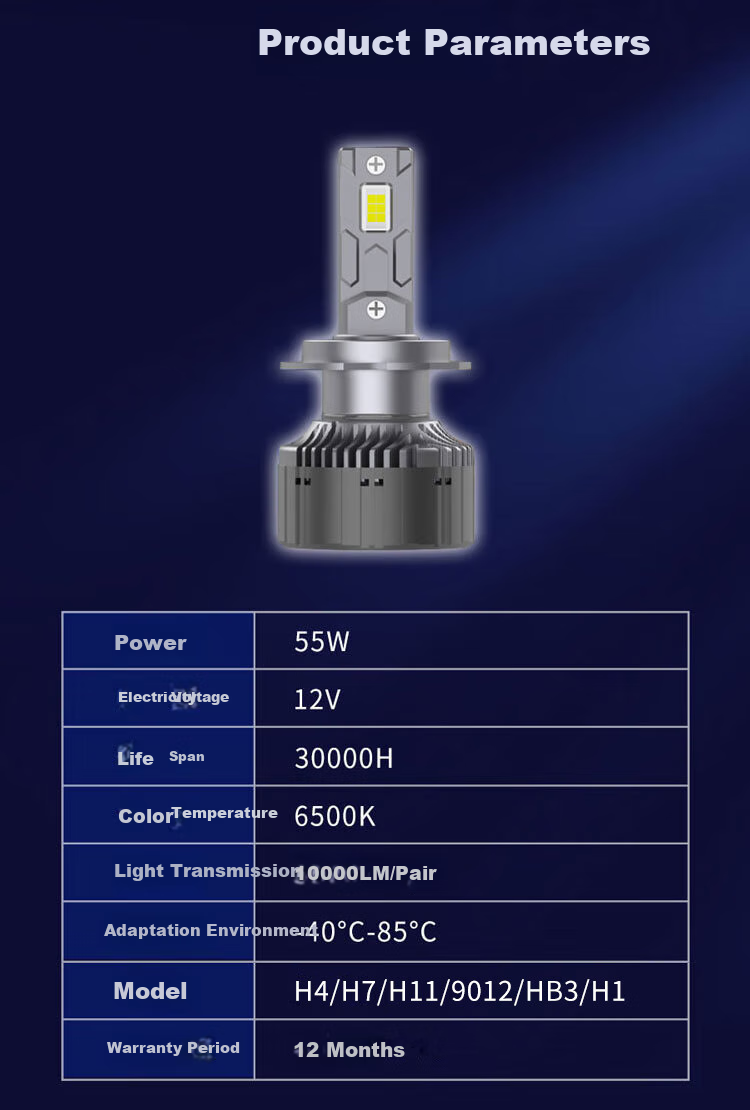 FSL Rongyaopro LED Car Headlights, Ultra-Bright H4 Headlights, Low Beam, High Beam, Compact And Bright, Focused, Super Strong, 55W 7