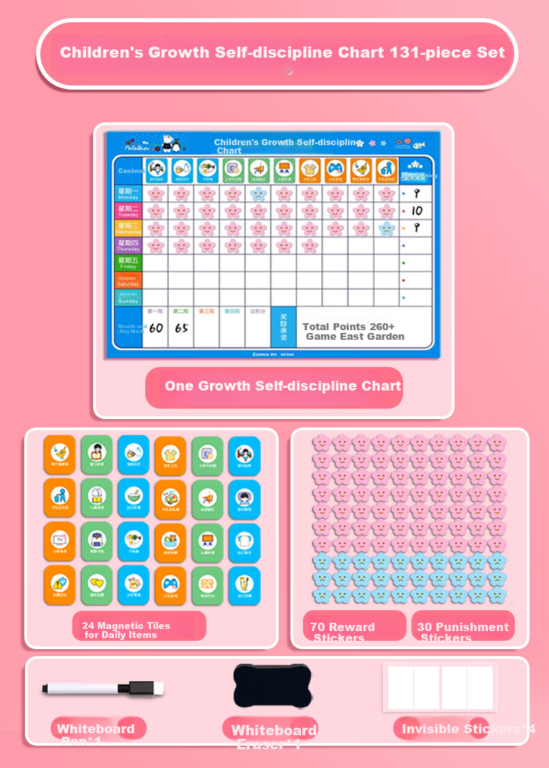 COMIX Children's Growth Self-Discipline Chart, Multifunctional Summer Vacation Good Habit Check-In Tool, Reward Points Wall Sticker, Study Plan Schedule Board, Elementary School Student Wall Sticker with Magnetic Attachment R4230 3