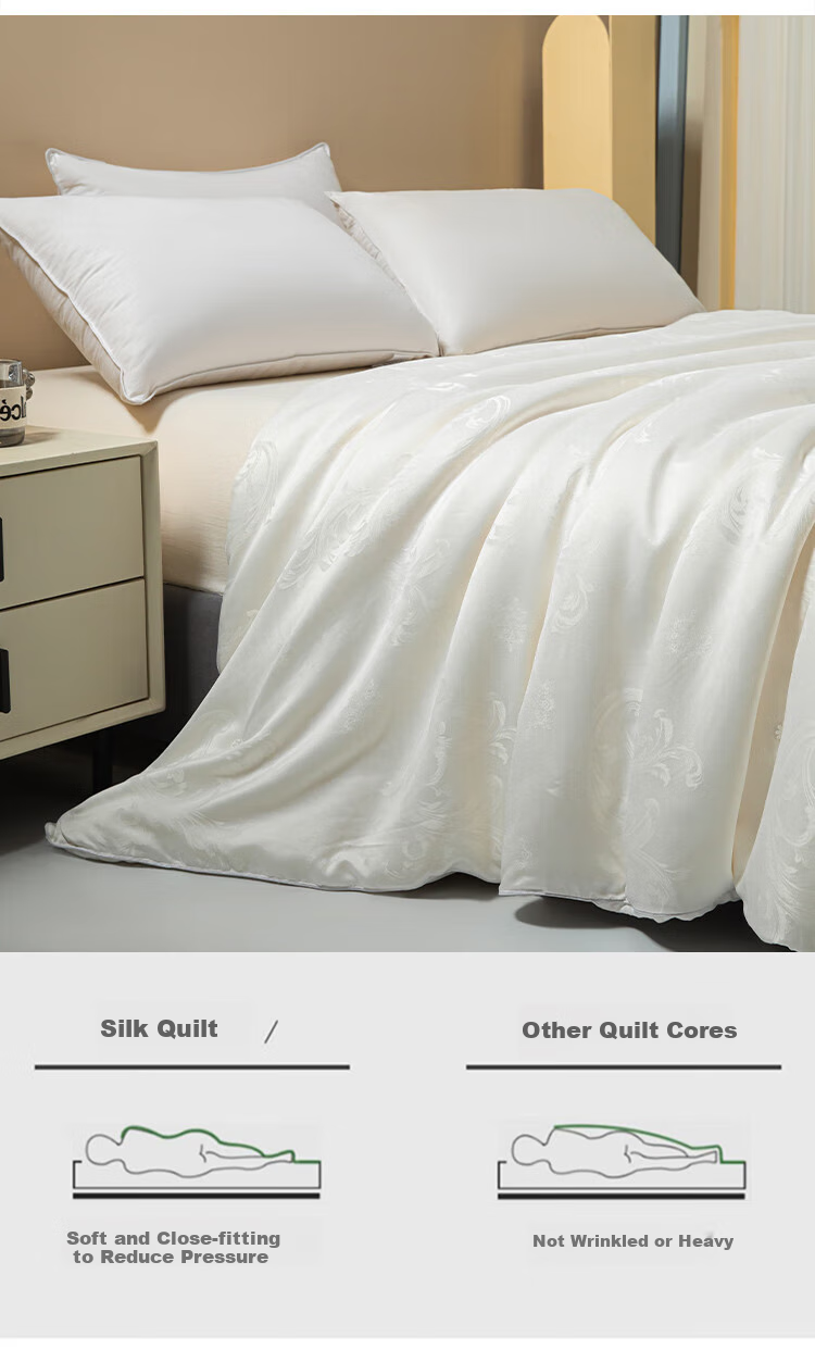 SOMERELLE 100% Natural Silk Comforter, All-Season Two-In Mother-Daughter Duvet, 220*240cm, Approximately 3.7+5.7 Ji 5