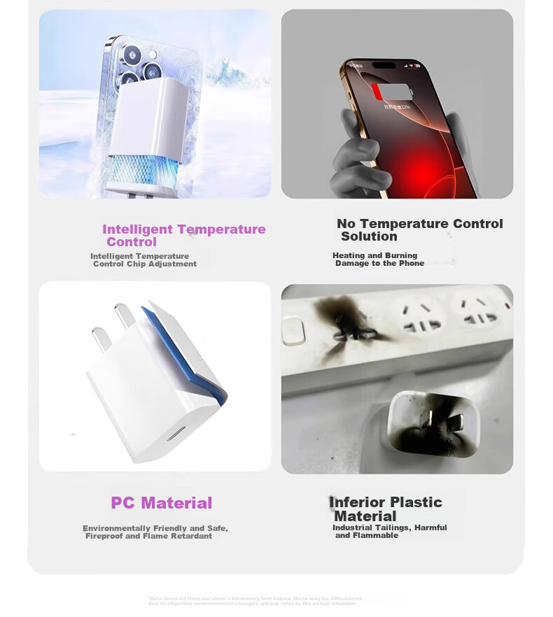 KOVL Compatible with Apple 18/17/16/15 Charging Head, 30W Charger, Type-C Fast Charging Adapter, GaN Flash Charging, Official Authentic Product for IPhone 16 Pro Max/Plus/iPad 3
