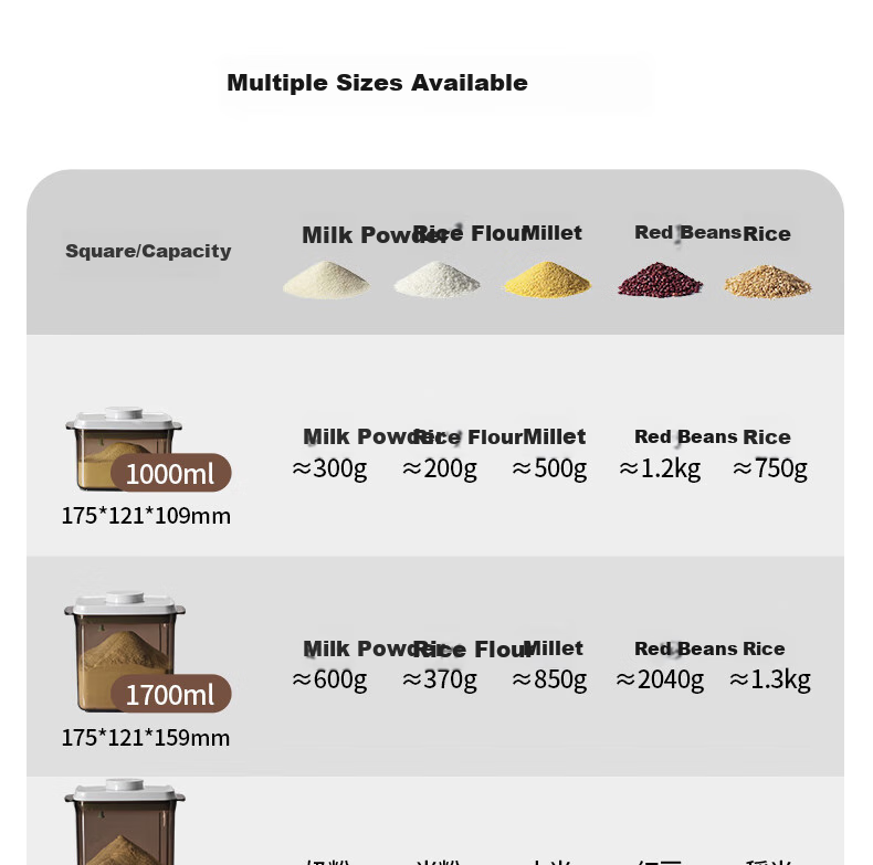 ANKOU Milk Powder Container, Sealed Jar, Rice Powder Box, Portable Outdoor Rice Powder Dispenser, Light-Proof Moisture-Proof Storage Container, Rice Powder Box 7