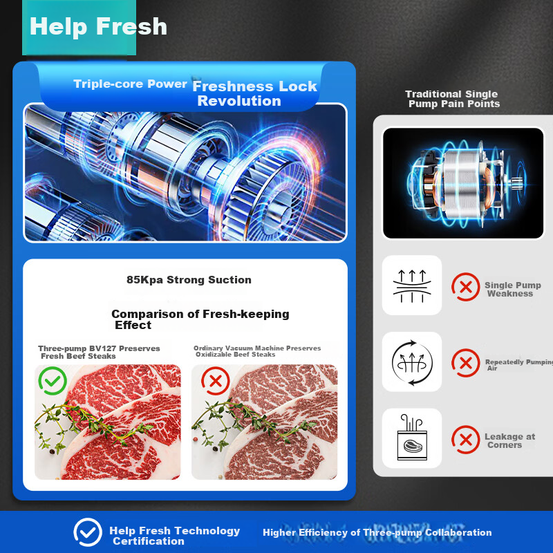 Вакуумный упаковщик Bangxiansheng BV127, коммерческий, для сухих и влажных продуктов, автоматический, с ножом, панель из нержавеющей стали