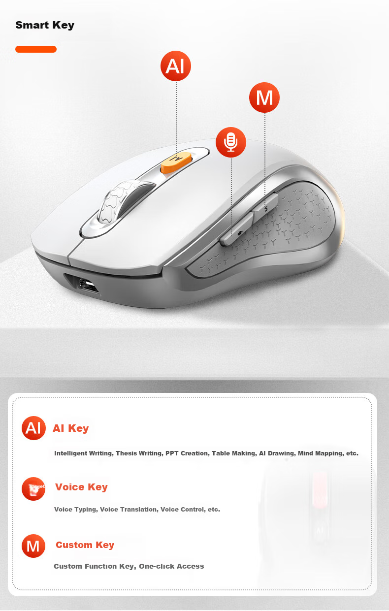 D.ROB Smart AI Mouse, Ergonomic Wireless Office Mouse, Bluetooth Dual-Mode Voice Typing Type-C Rechargeable Large Hand Mouse (With DeepSeek), D9 Black 14