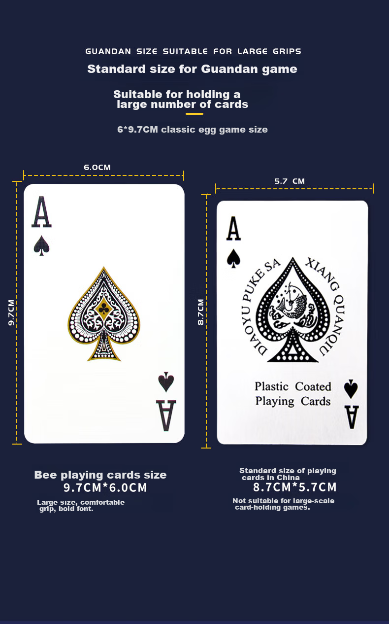 Binwang Guandan Special Playing Cards, Imported Black Core Paper, Durable Premium Playing Cards for Table Games, 10 Decks in Red, 2032 3