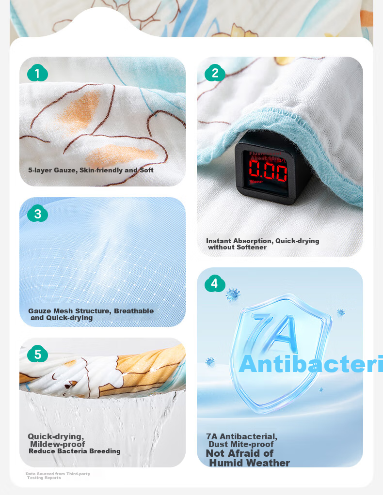 PurCotton Children's Bath Towel, Pure Cotton Gauze Bath Towel, Baby Bath Towel, Antibacterial And Anti-Mite, Healthy Little Duck Design, 95cm × 95cm 4