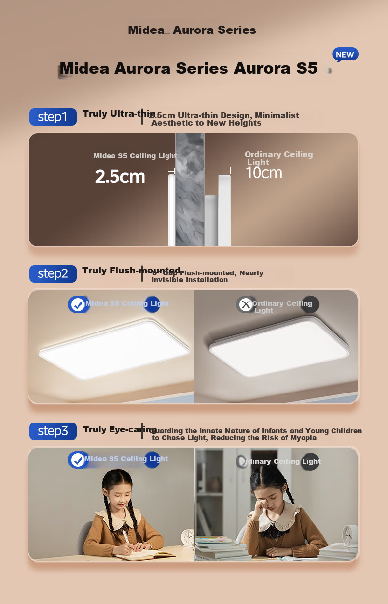 Midea Ultra-Thin Ceiling Light for Living Room And Bedroom, Full Spectrum Eye Protection Smart Control Square Light Aurora S5 with Installation Included 2