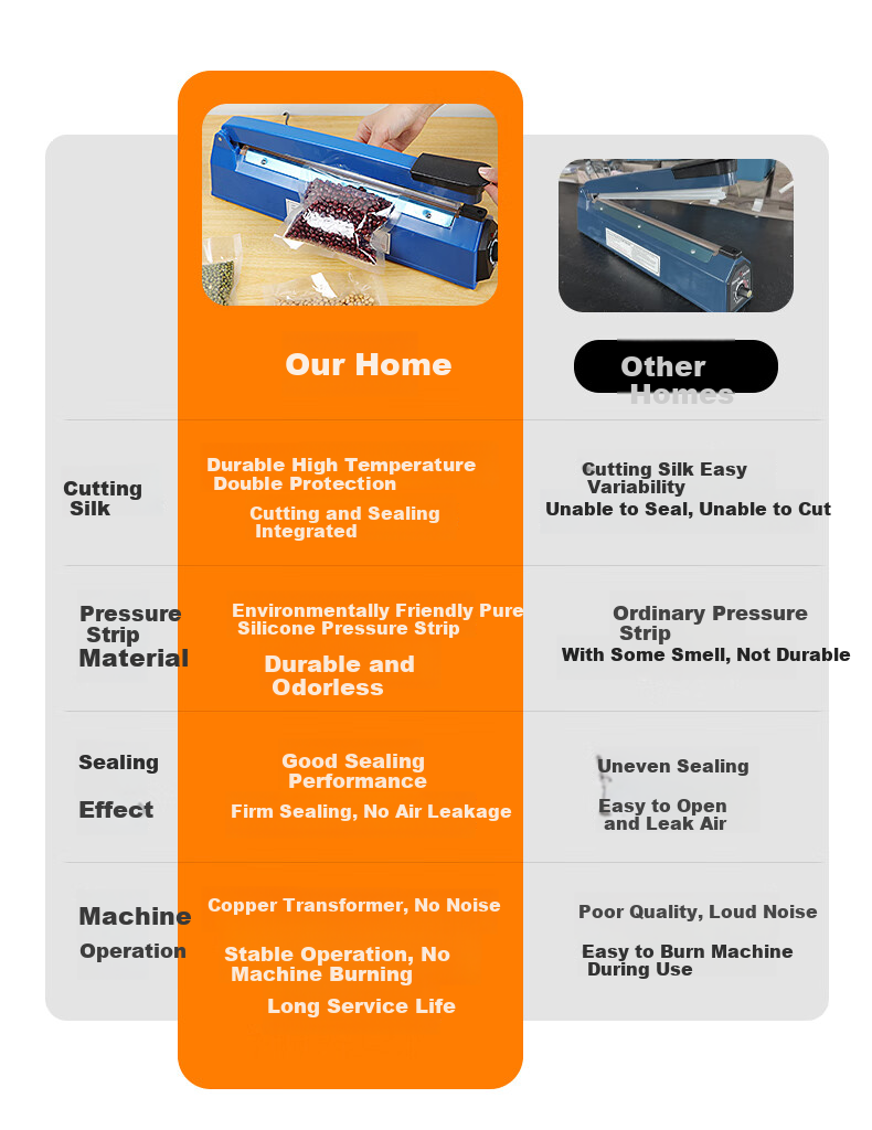 BYON 30cm Integrated Book Sealing Machine for Home Use, Hand-Pressed Book Sealer, Plastic Sealing Machine, Heat Shrink Film Sealer, Commercial Tea Leaf Hot Melt Machine, Film Cutting Machine 2