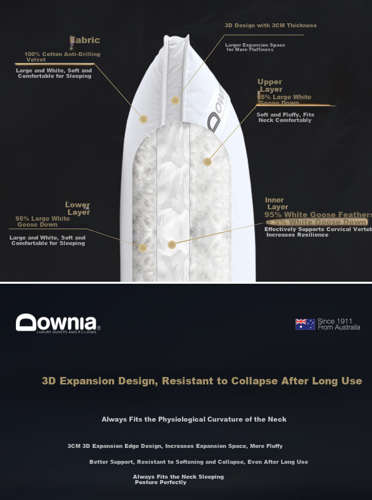 Downia Australian Pillow, Five-Star Hotel Upgraded Version, 95% White Goose Down Pillow Core, 48*74CM 9