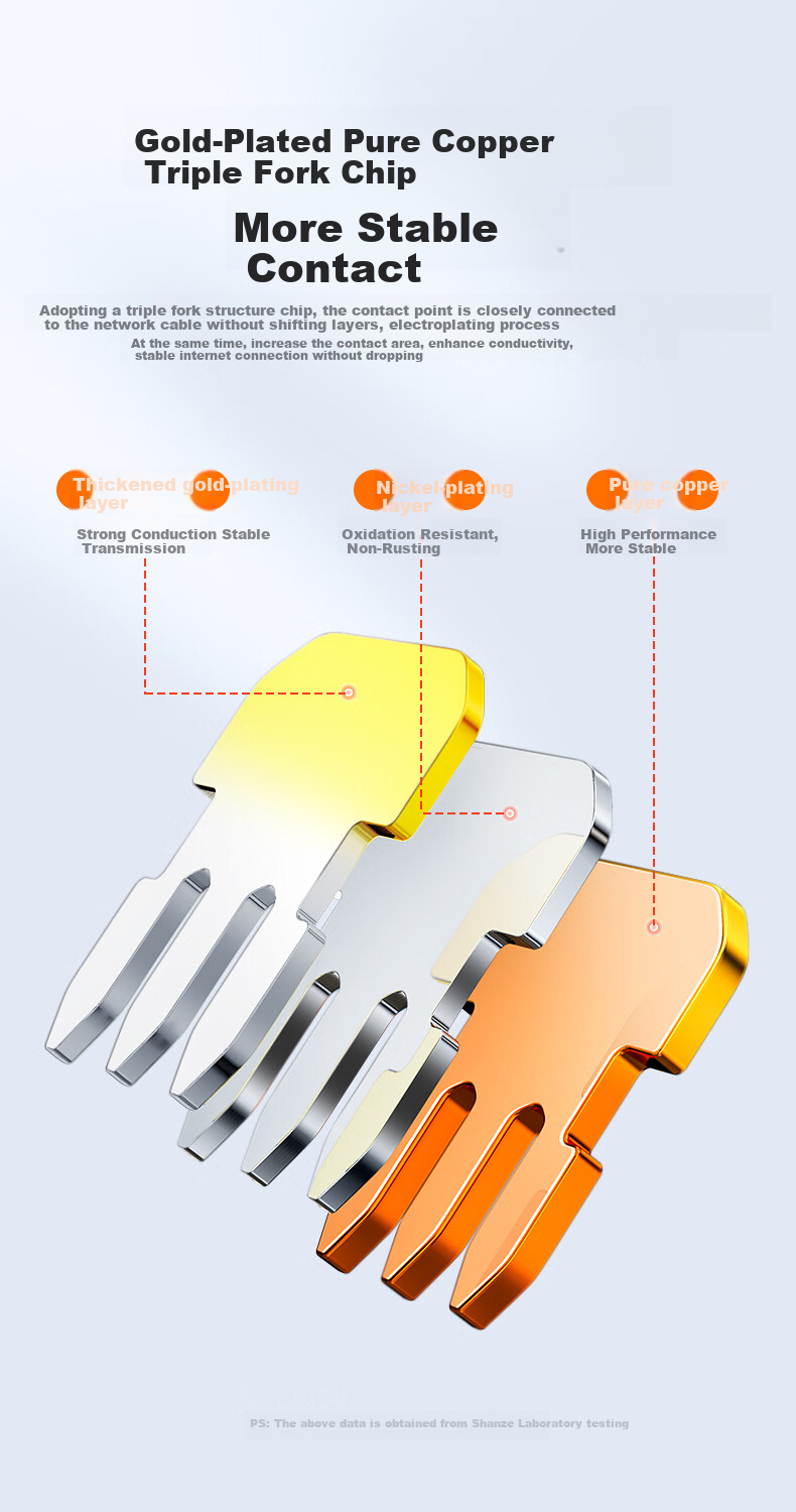 SAMZHE Cat5e Gold-Plated RJ45 Connectors, Engineering Network Cable Crystal Heads, Unshielded 8P8C Connectors, 100 Pieces, YH-5100 4
