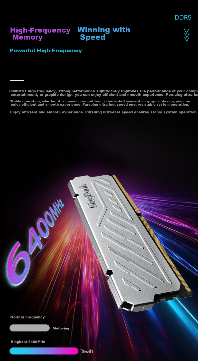 KINGBANK 32GB (16GB X 2) Kit, DDR5 6000 Desktop Memory Module, Hynix A-Die Chips, White Blade RGB Light Bar, C28, AI Computer Accessory 3