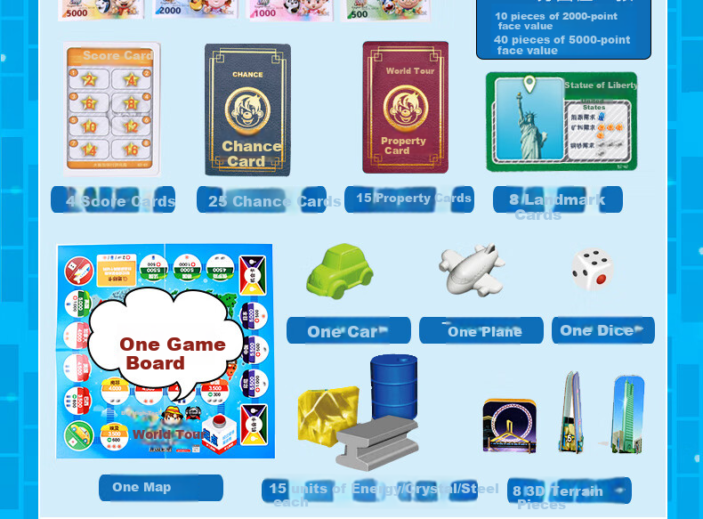 Dafuweng Board Game, Children's Card Game Toy, Family Gathering, Parent-Child Card Game, Tabletop Game, Silver Plus World Tour 3111 8