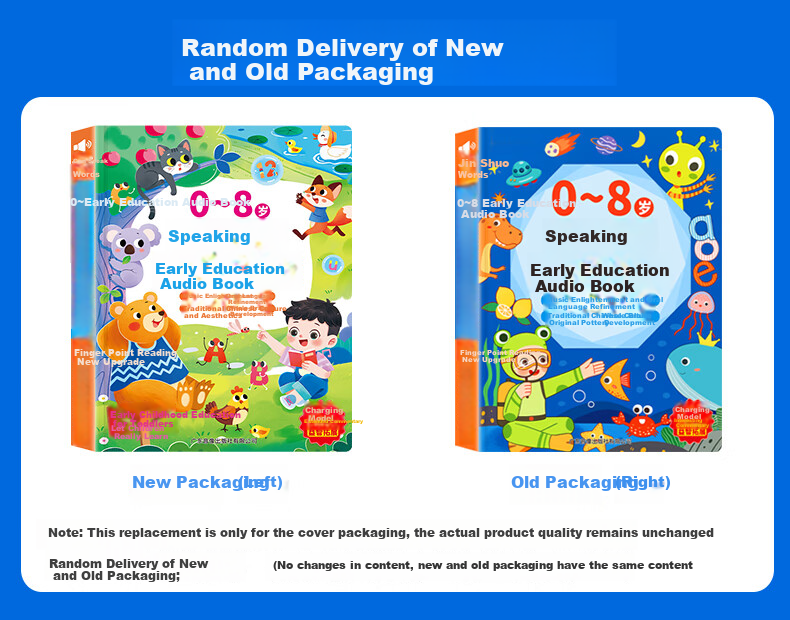 Kidssparkle Talking Early Education Audio Book for Children Aged 0-8, Finger-Touch Reading Book with Sound, Educational Toy, Birthday Gift for Kids 1