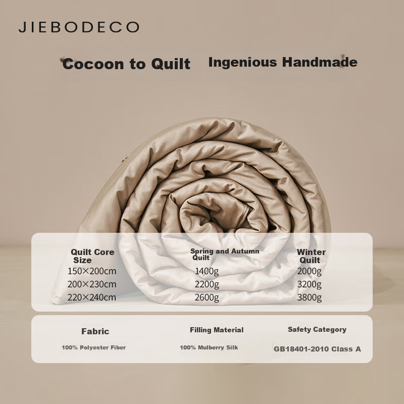 JIEBO (JIE-01243500